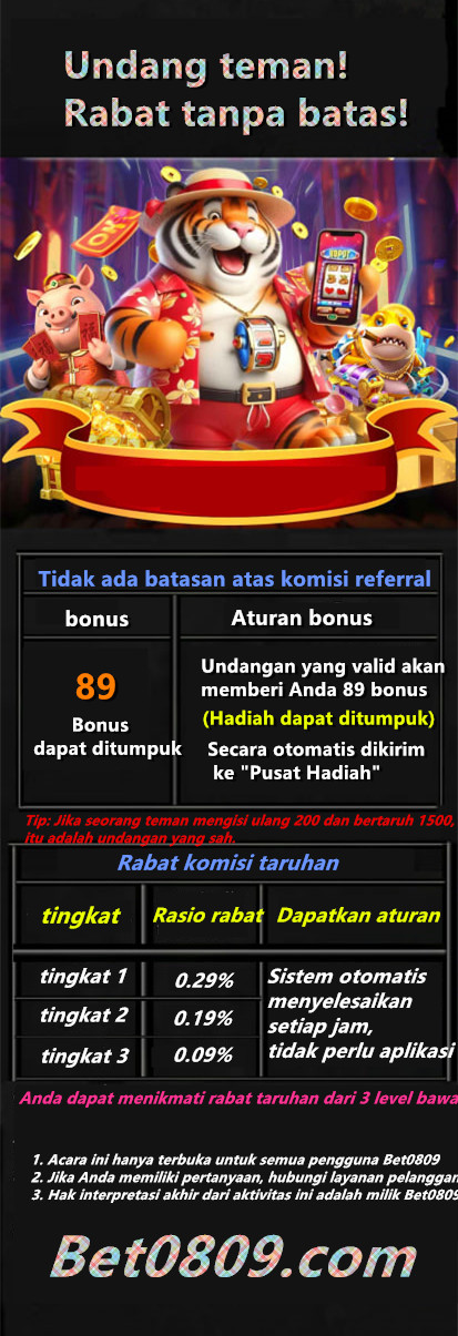 GALAXY77: Pilihan Terbaik untuk Situs Slot Gampang Menang dan